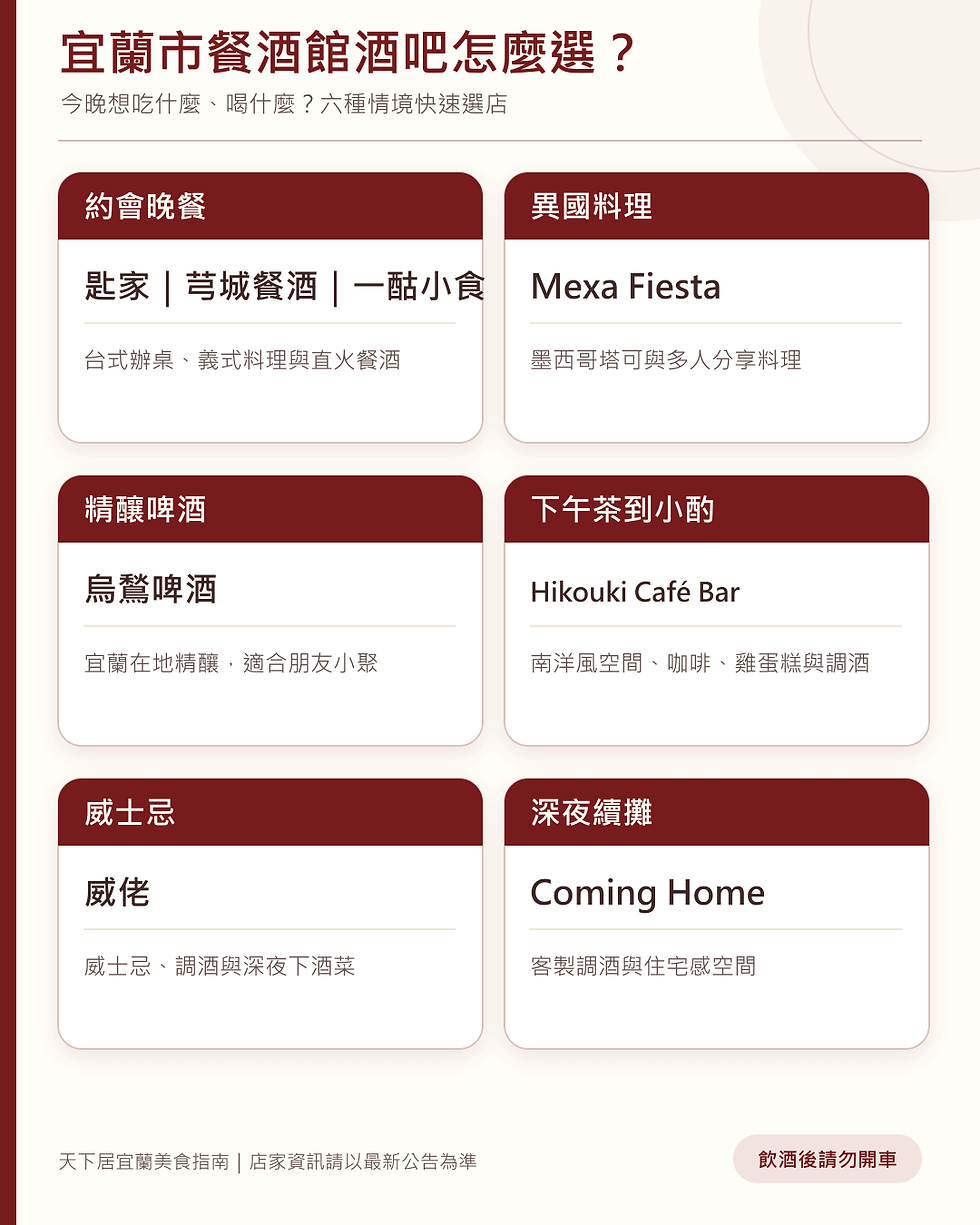 宜蘭市餐酒館酒吧怎麼選?