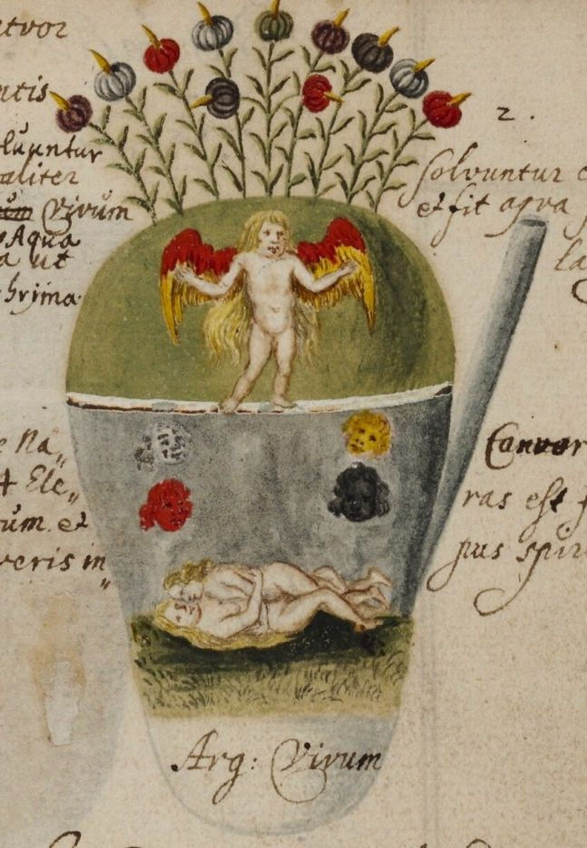 Elixir primordial, mercurio, azufre