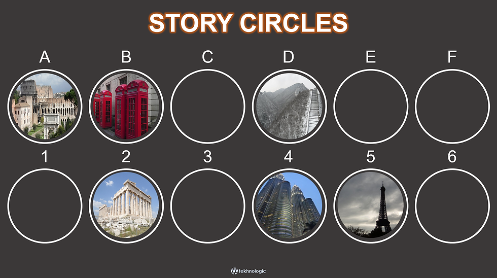 Story Circles - Example.PNG