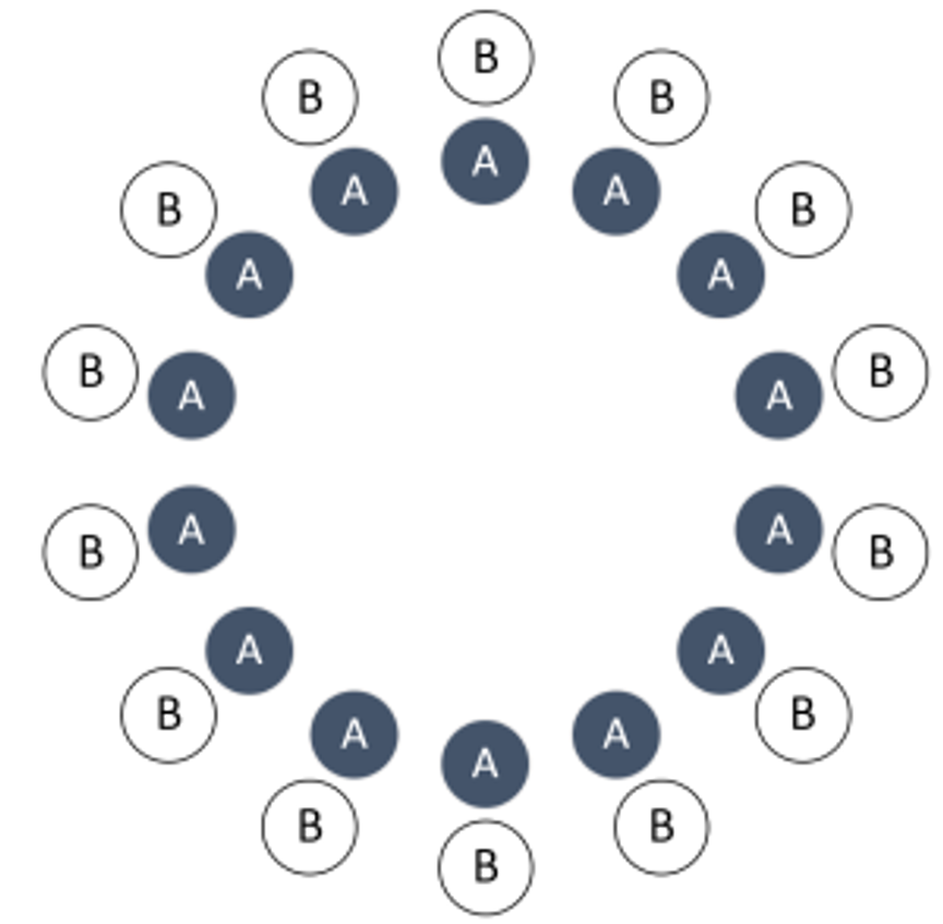Diagram - Rotating Circles