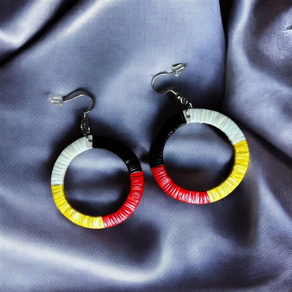 Medicine Wheel Quill Earrings