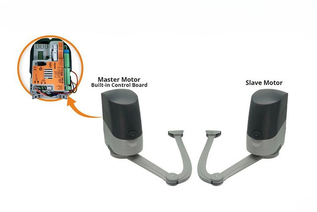Articulated Swing Gate Motor