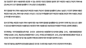 [경인일보] 위암, 개복수술보다 복강경수술이 합병증 훨씬 적다