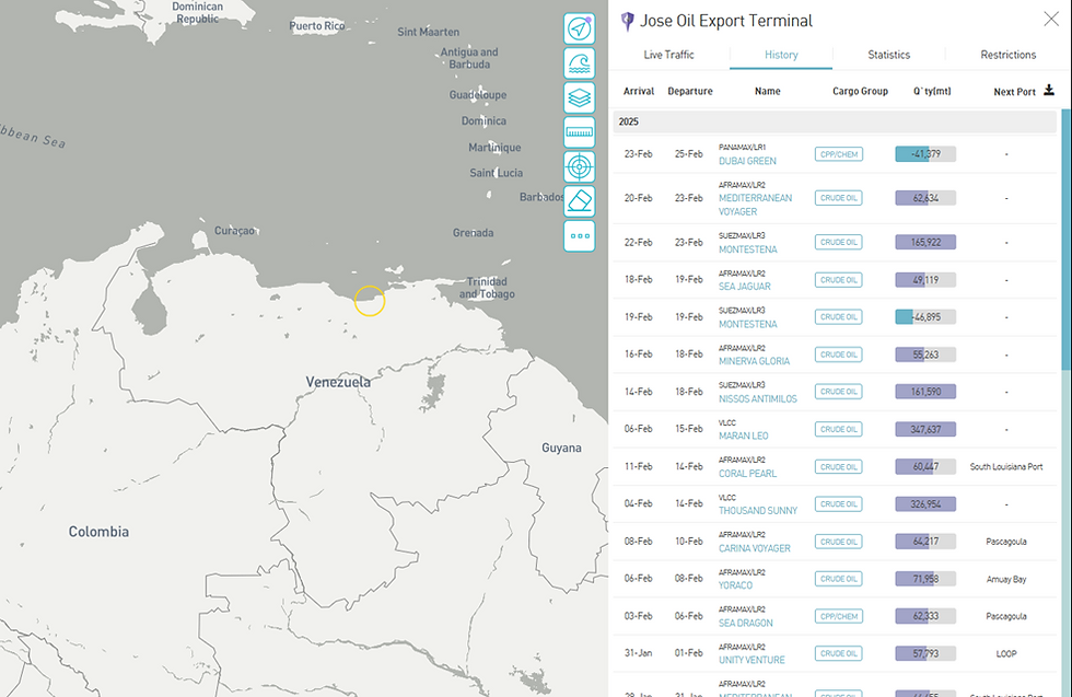 [SLOW] https://slowspace.io/  Flow  Jose Oil Export Terminal, Venezuela _ cargo flows
