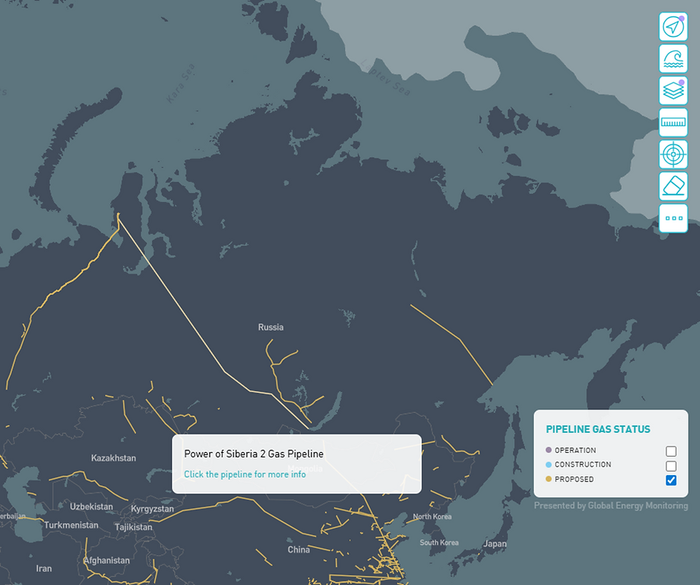 [SLOW] https://slowspace.io/  Flow  Power of Siberia 2 Gas Pipeline