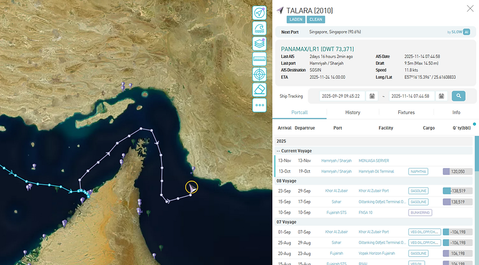 [SLOW] https://slowspace.io/  Flow  Talara (2010)
