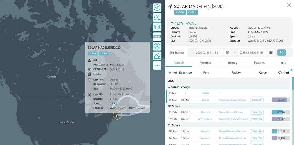 [SLOW] https://slowspace.io/  Flow  MT. Solar Madelein