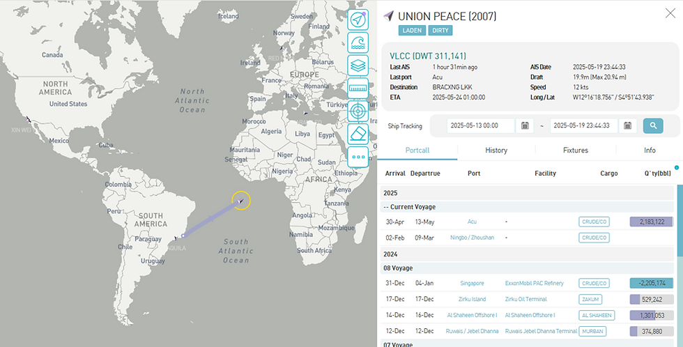 [SLOW] https://slowspace.io/  Flow  Union Peace (2007)