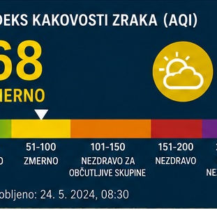 Rezultati meritev kakovosti zraka na Koroški Beli - maj 2026