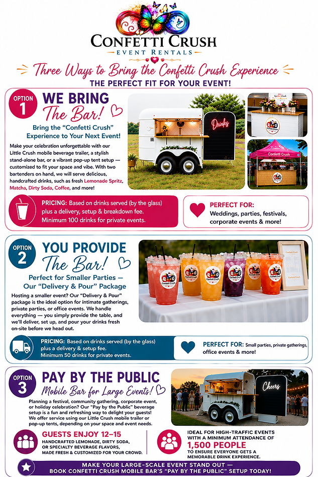 Confetti - 3 Ways To Bring Bar To You.png
