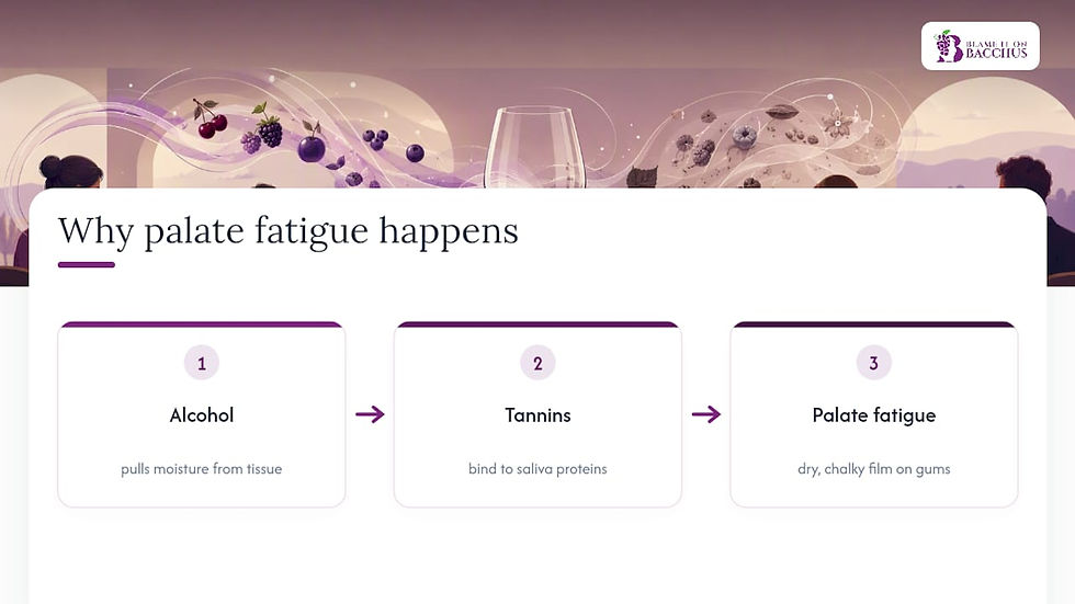 Two causes of wine palate fatigue