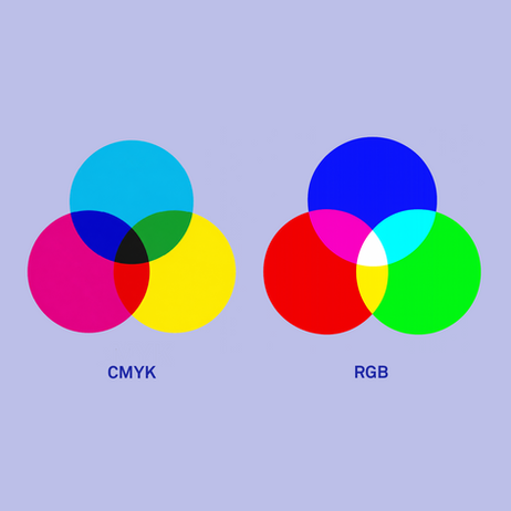 CMYK RGB