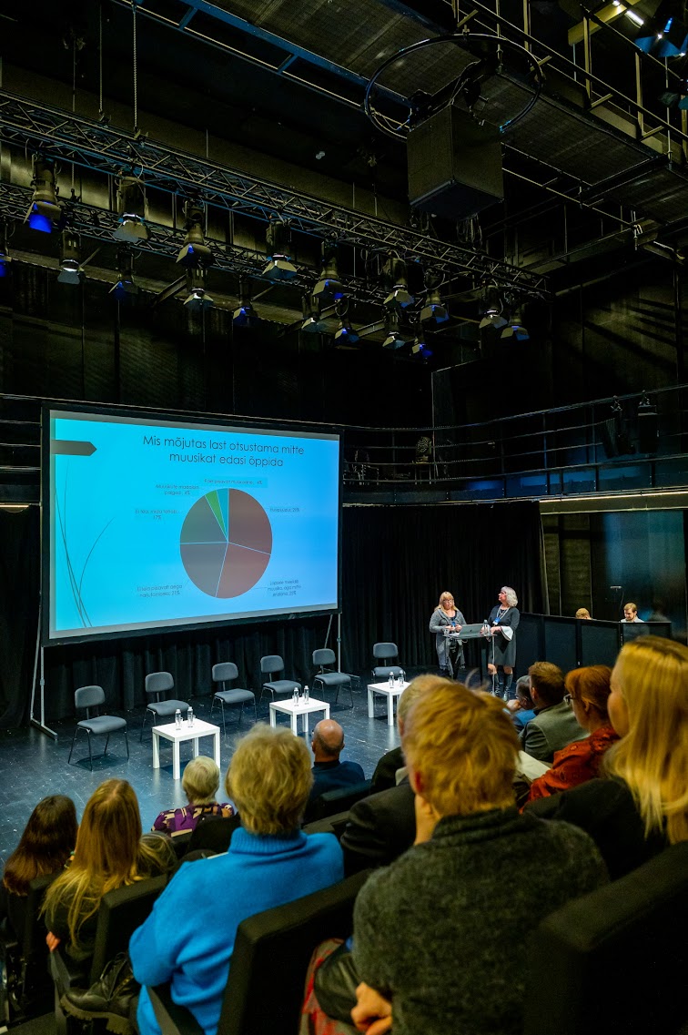 Mida vajavad Eesti muusikakoolid? - Ajakiri Muusika
