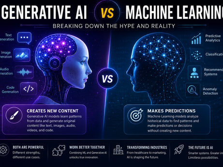 Generative AI vs Machine Learning: Breaking Down the Hype and Reality