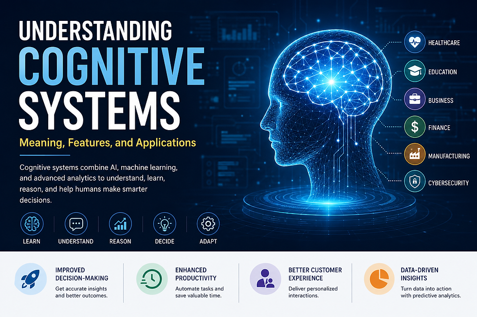 Understanding Cognitive Systems: Meaning, Features, and Applications