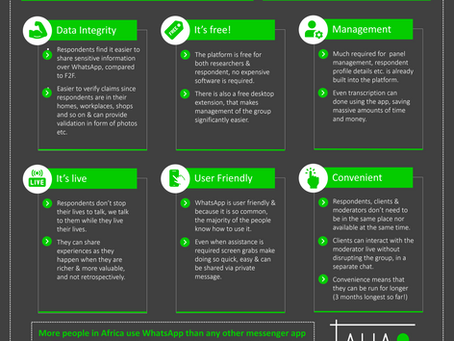 Why WhatsApp for MROCs across Africa
