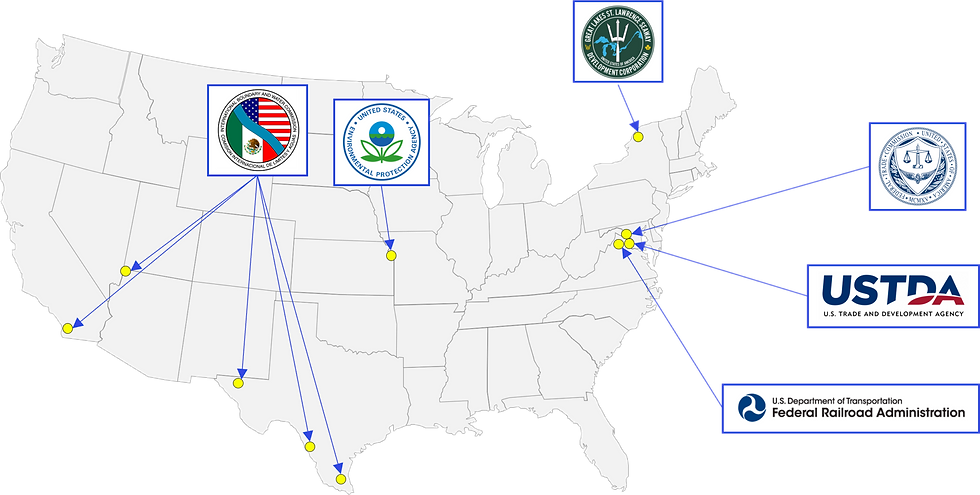 Work-with-Federal-Clients-1-2048x1035.png