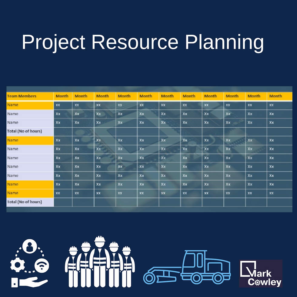 Project Resource Planning