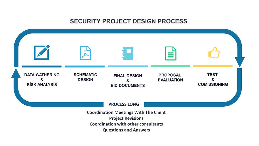 Steps and Process Slides - web icin.jpg