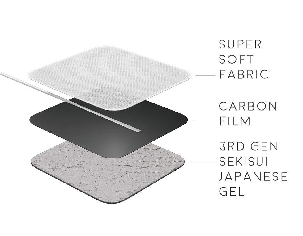 Thumbnail: iStim TENS Machine Pads White