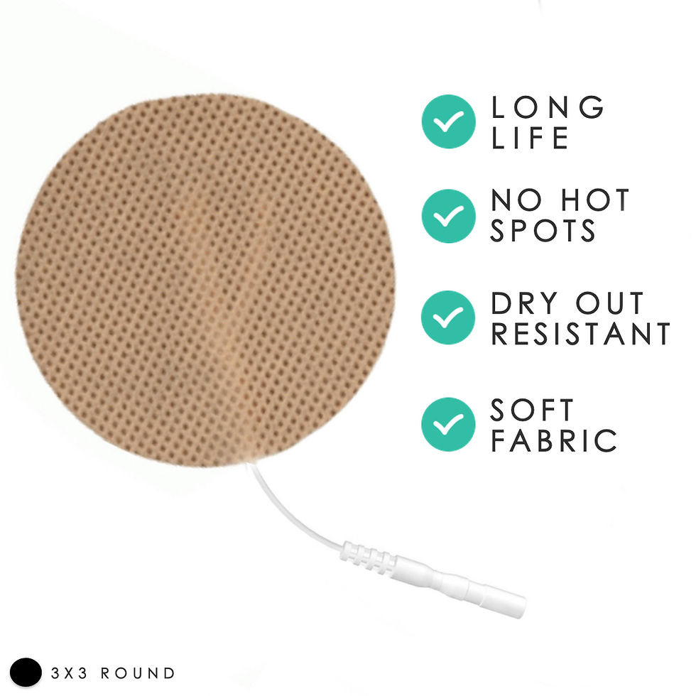 Thumbnail: Professional Electrode Package (76 Assorted)