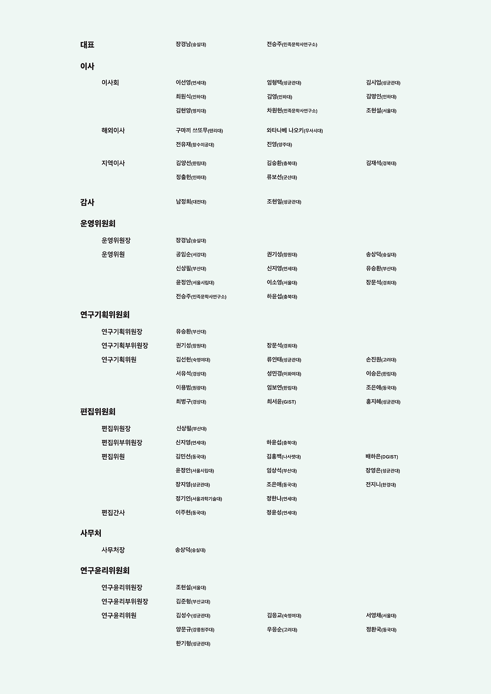 2021 list(A3).png