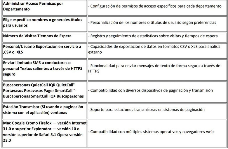 Smartcall Messenger Report Screenshot F 5 Descubrí en Call Up Córdoba los botones llamadores inalámbricos SySCALL, sistemas J