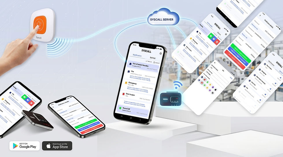 app-syscall-gestion-llamados-callup-cordoba