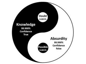 Credentist Epistemology: the Yin and Yang of Knowledge