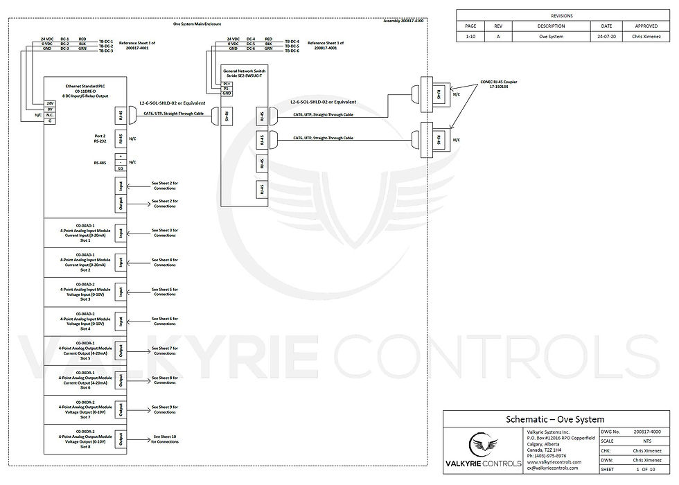 Thumbnail: Electrical Design License: OVE System