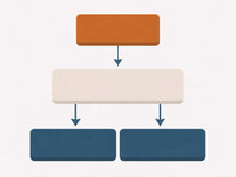 Marketing Team for Small Business: How to Build, Structure, and Scale the Right Team