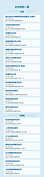 合作診所0625.png