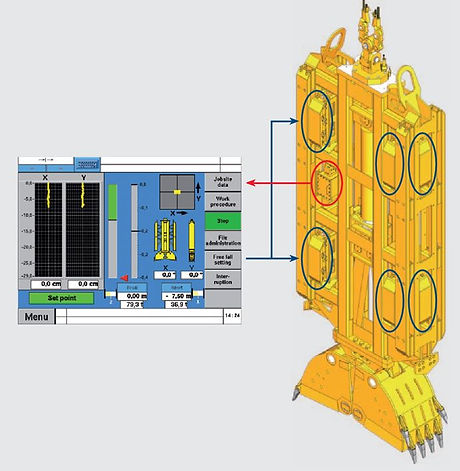 Features.B tronic 2.JPG