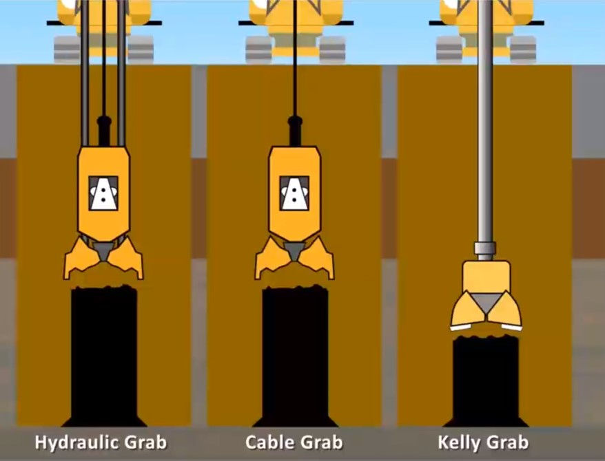 Types of Grabs.jpg