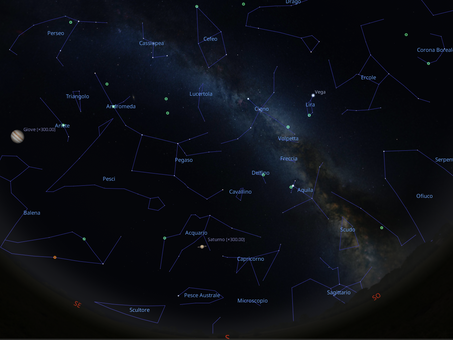 Il Cielo di questo mese: Settembre 2023