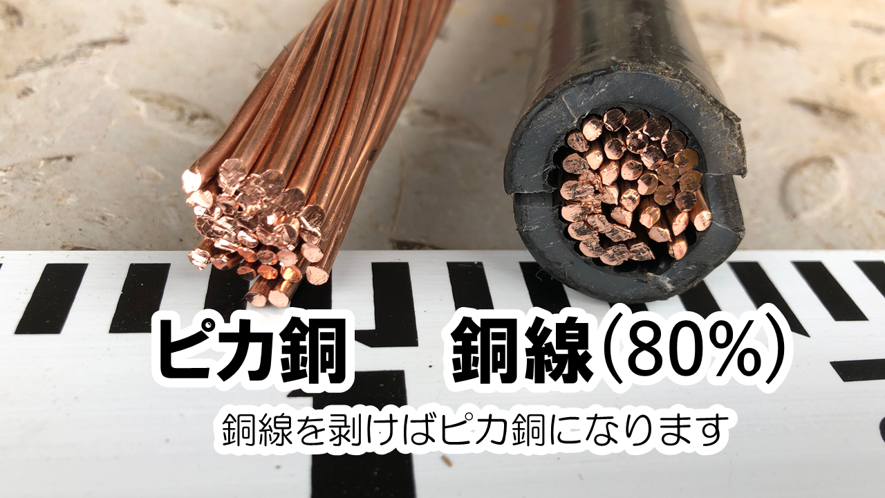 ピカ銅 銅線 箱込み22.7kg （ピカ銅線 14.7kg （銅線 公式サイト ピカ 