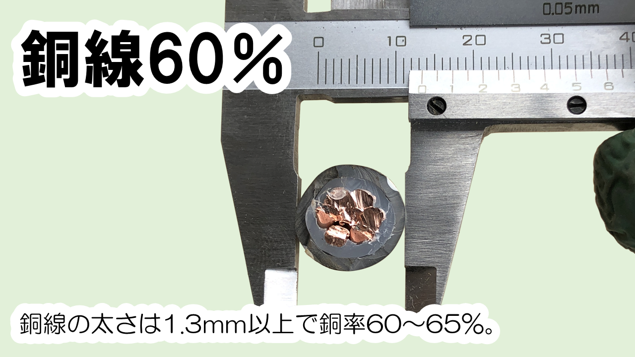 ピカ銅線 20キロ 濡れれ