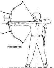 Schiet9.gif