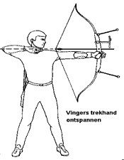 Schiet11.gif