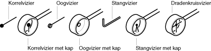 Booginformatie_korrels.gif