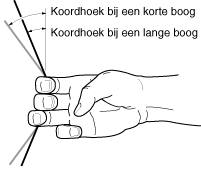 Booginformatie_stand.gif