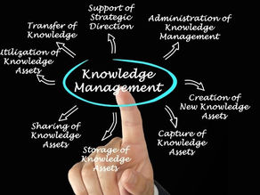 A self-serve online library: strategy for sustainability