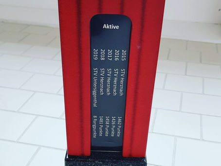 Pokal bleibt in Untersiggenthal