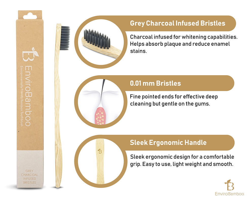 Thumbnail: EnviroBamboo Adult Toothbrushes