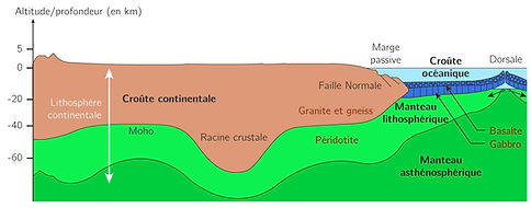 Schéma_zone_de_subduction_globale.jpg