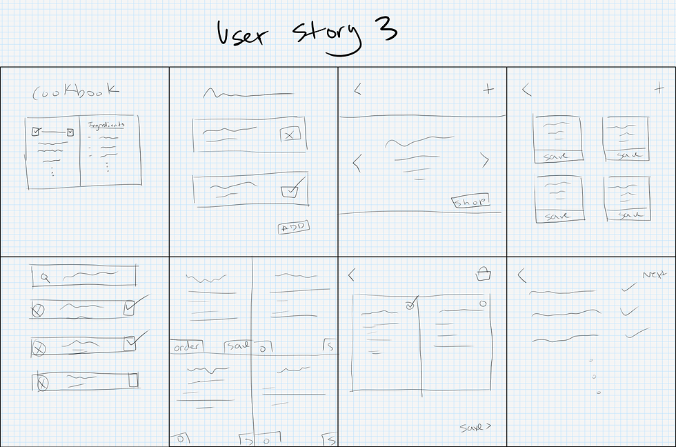 user story 3