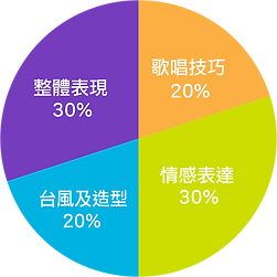 PC2-cn.png