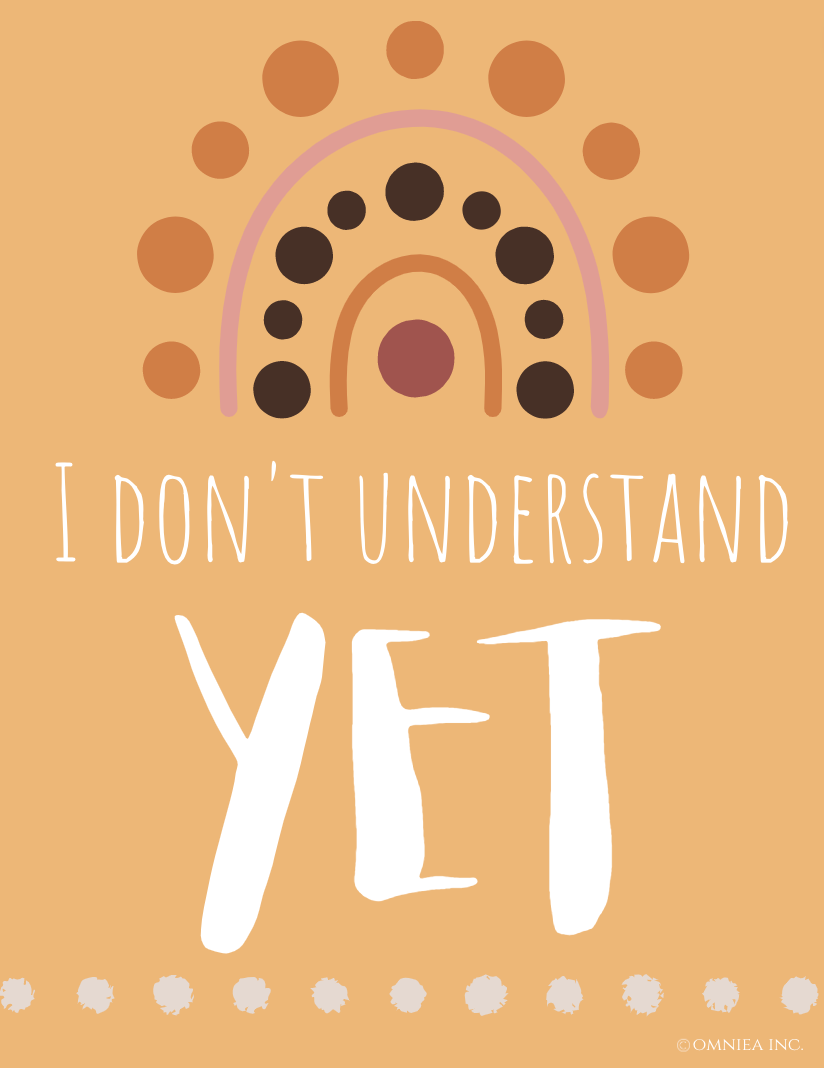 Thumbnail: "The Power of Yet" Classroom Posters
