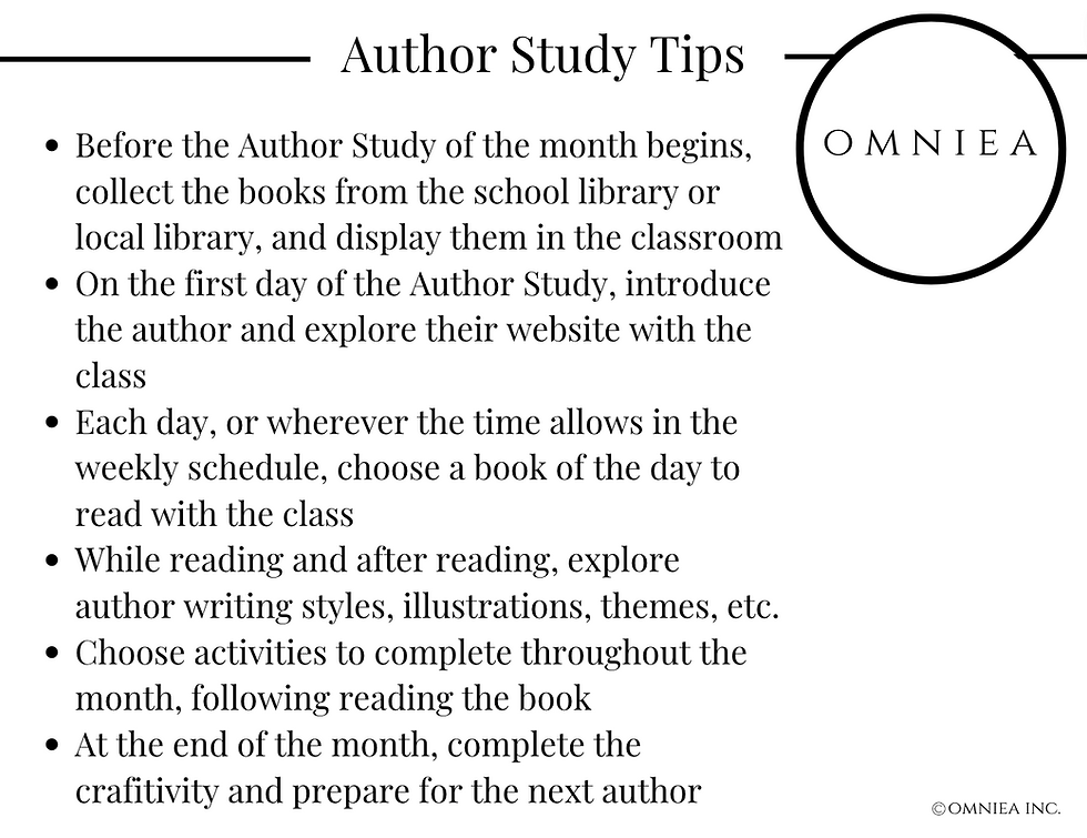 Thumbnail: Author Study of the Month - Year Long Plan