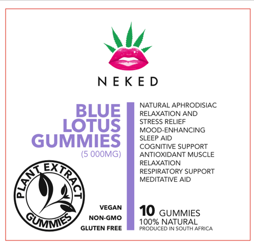 Is It Legal to Mail CBD Gummies? Navigating UK Regulations